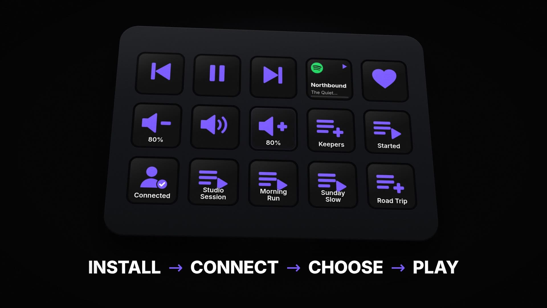 הסרט של DECKIFY, ללא קול: Stream Deck מתעורר מקש אחר מקש ושולט ב־Spotify (ניגון, הבא, עוצמה, לייק, הוספה לפלייליסט, ניגון פלייליסט); המקשים מתמלאים מהפעולות של Deckify; Deckify Setup מחבר את Spotify ומסביר במילים פשוטות כניסה שלא הצליחה; התקנה, חיבור, בחירה, ניגון; הלוגו של DECKIFY: Spotify control. Done right.
